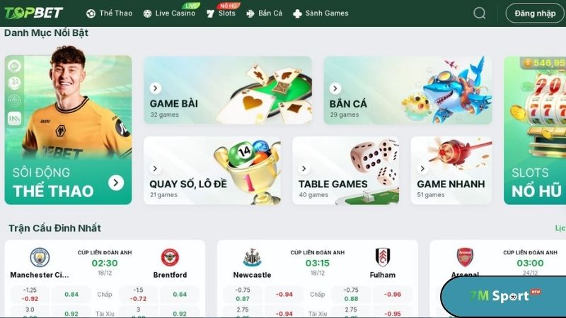 Sản phẩm nổi bật